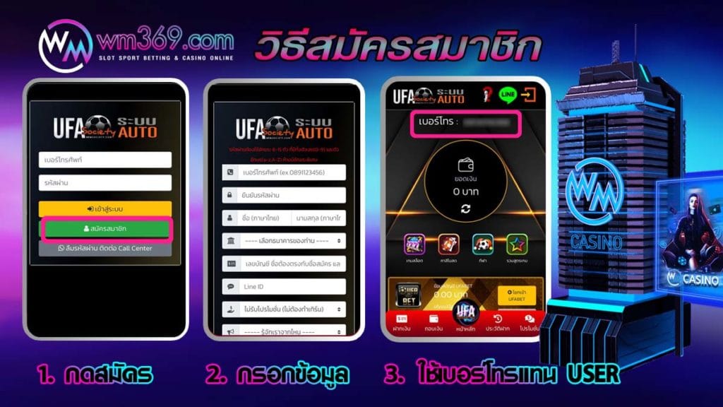 วิธีสมัครสมาชิก ufabet