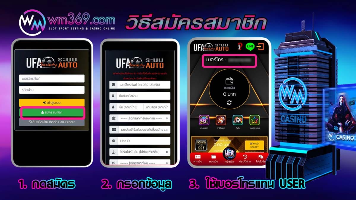 วิธีสมัครสมาชิก ufabet